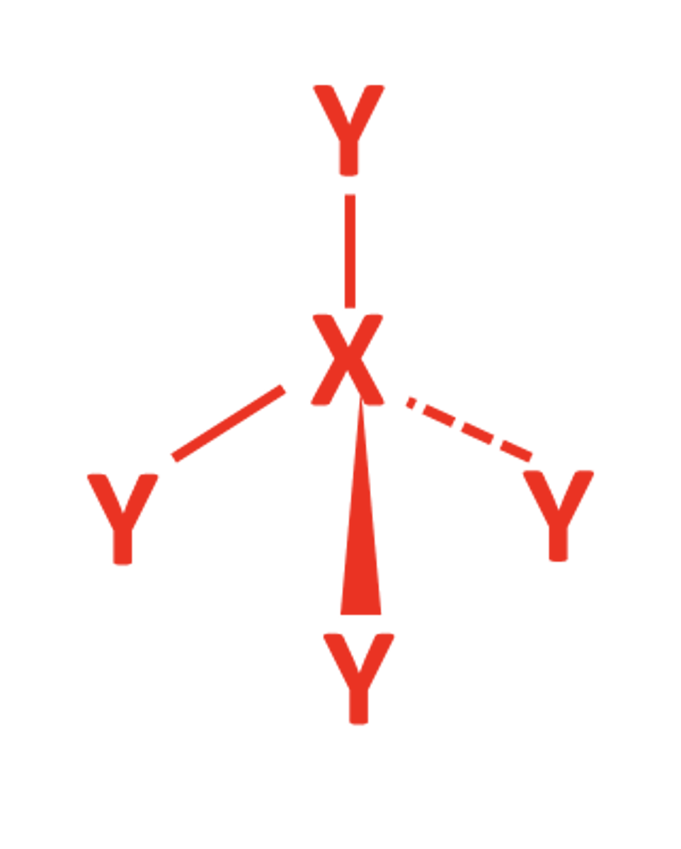 <p>- Tetrahedral</p><p>- 109.5</p>