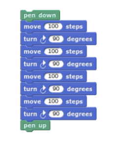 <p>Which shape does the below code draw?</p>
