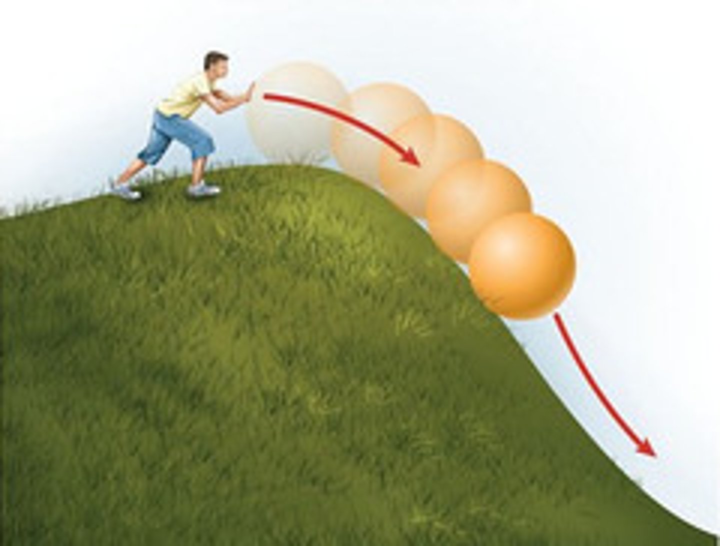 <p>The energy of motion or movement</p>