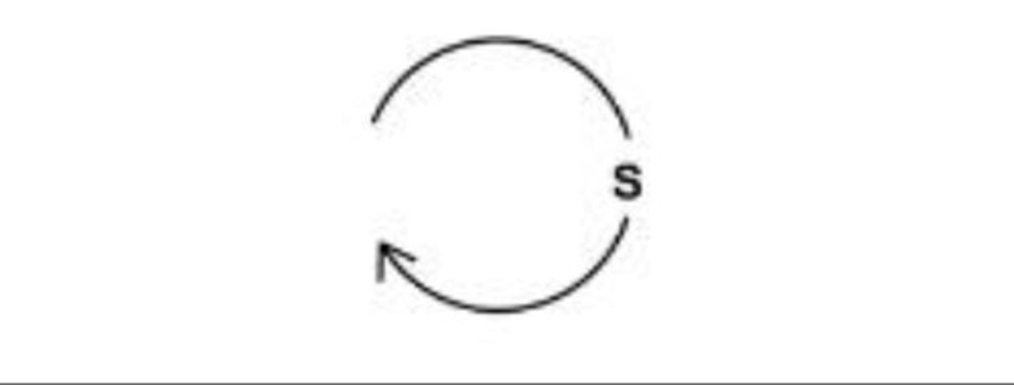<p>A tactical mission task in which a unit prevents the enemy from damaging or destroying a force, facility, or geographical location.</p>