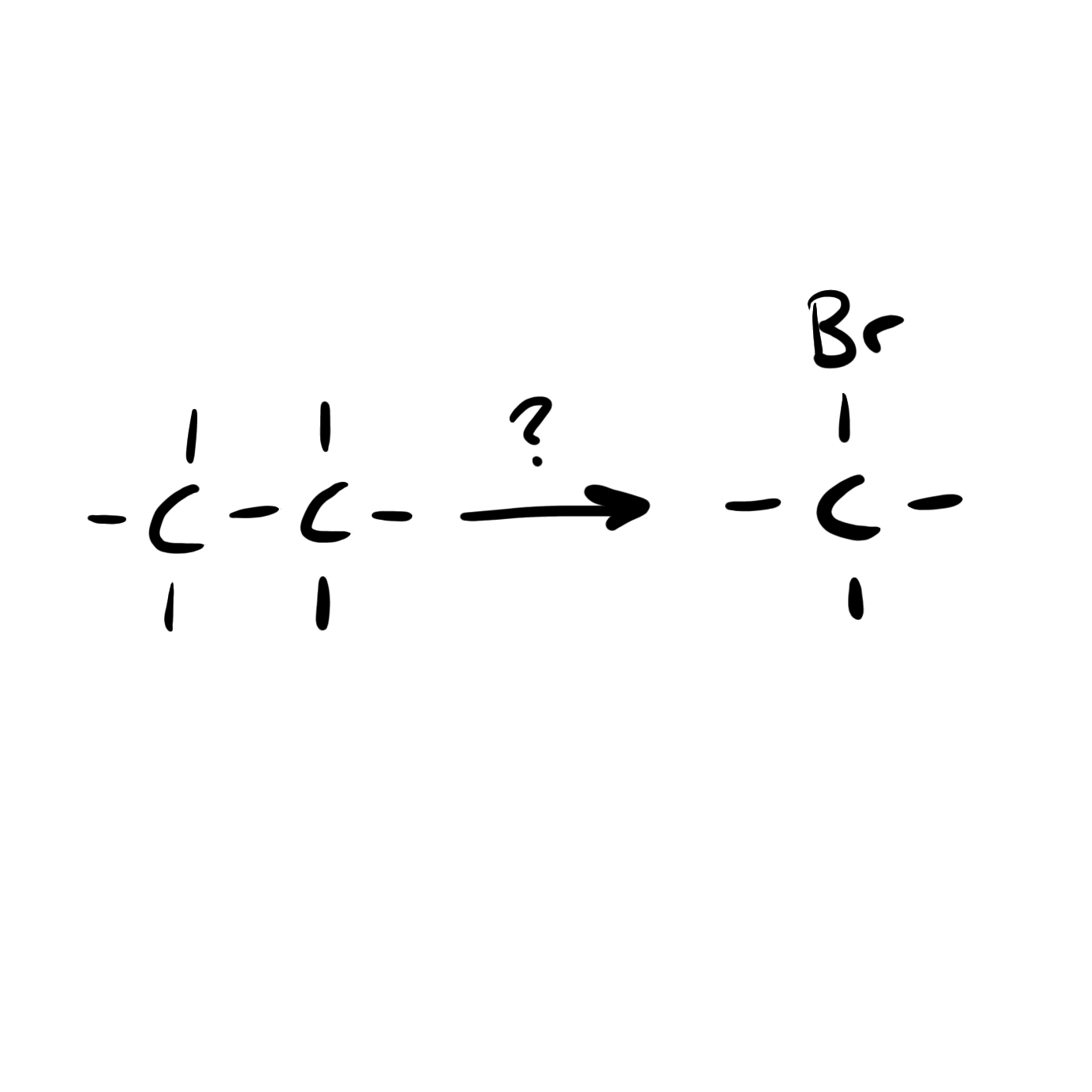 <p>Alkane → Alkyl Halide</p>