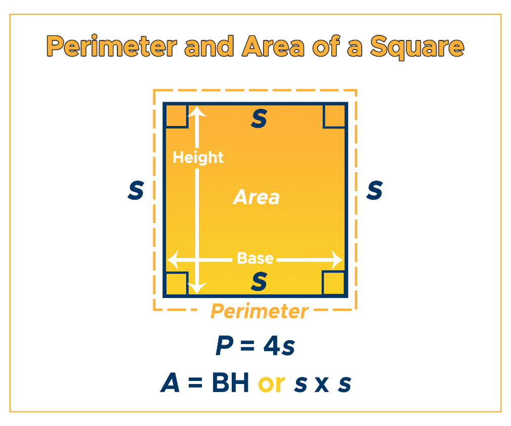 <p>Square</p>