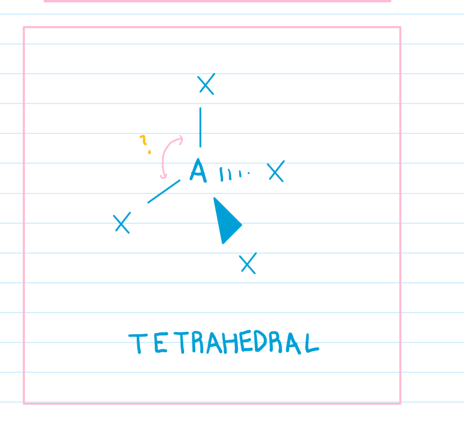 <p>What is the bond angle in this?</p>