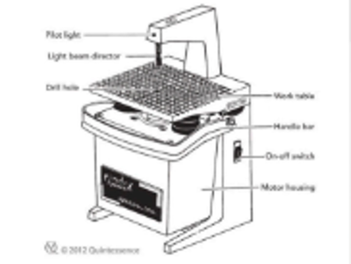 <p>ID the technique</p>