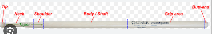 <p>Butt, shaft, shoulder, taper, tip or bead</p>
