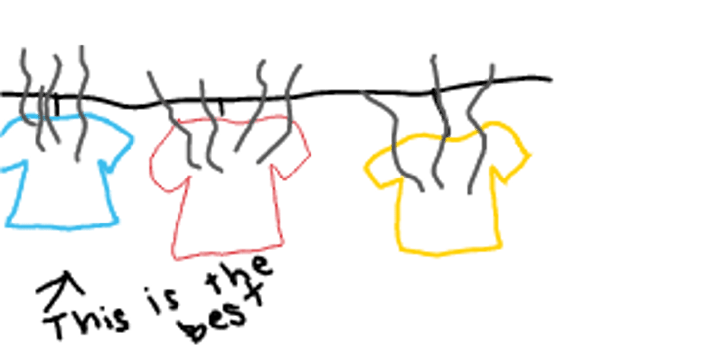 <p>A- investigate if major histocompatibility complex (MHC) genes influence mate choice in humans, based on body odor preferences. MHC is linked to immune system functioning and is thought to play a role in attraction by promoting genetic diversity in offspring.</p><p>M- sample consisted of 49 female and 44 male students all with varied MHC types. Participants were from different faculties to reduce the chance of knowing each other. Men were instructed to wear a T-shirt for two nights, following strict controls (no deodorant, perfume, alcohol, spicy foods, or smoking). Shirts were stored in plastic bags during the day. Later, women rated the scent of 7 shirts presented in boxes with smelling holes. Shirts included: 3 from MHC-similar men, 3 from MHC-dissimilar men, and 1 unworn shirt as a control.Women used nasal sprays before the experiment to ensure clear olfactory function and were given the novel Perfume to enhance scent sensitivity. Odors were rated for intensity, pleasantness, and sexiness (scale 0–10; 5 = neutral).</p><p>R- Women rated T-shirts from MHC-dissimilar men as more pleasant and sexier than those from MHC-similar men. However, women who were taking oral contraceptives showed the opposite pattern, preferring the smell of MHC-similar men.</p><p>C- The findings suggest that MHC plays a role in human mate selection, possibly favoring partners with dissimilar immune system genes to increase offspring health. Hormonal contraceptives may disrupt this natural preference.</p><p>Evaluation:</p><p>- Study has been successfully replicated </p><p>- Some argue that this theory is too reductionist (over-simplifies the behaviour of human mate selection by bringing it down to the MHC – ignoring cognitive and sociocultural factors)</p><p>- Double bind experiment </p><p>- Obtained consent and they were all debriefed </p><p>- Sample may not be considered as representative</p>