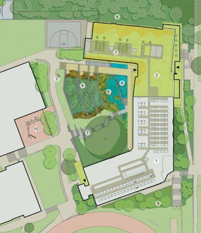 <p>Identify the Project:</p><ol><li><p>Name of Project &amp; Architectural Designers?</p></li><li><p>Design Type?</p></li></ol><p></p>