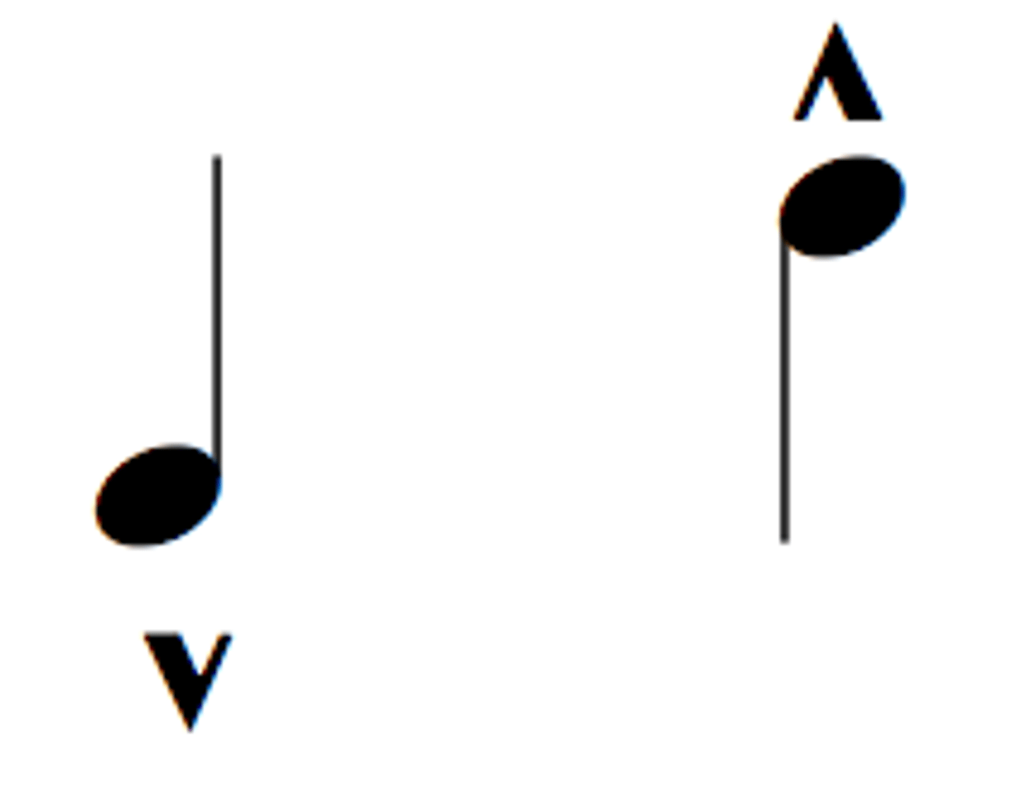 <p>heavily accented, clear separation before next note</p>