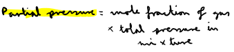 <p>Measured in kPa</p>