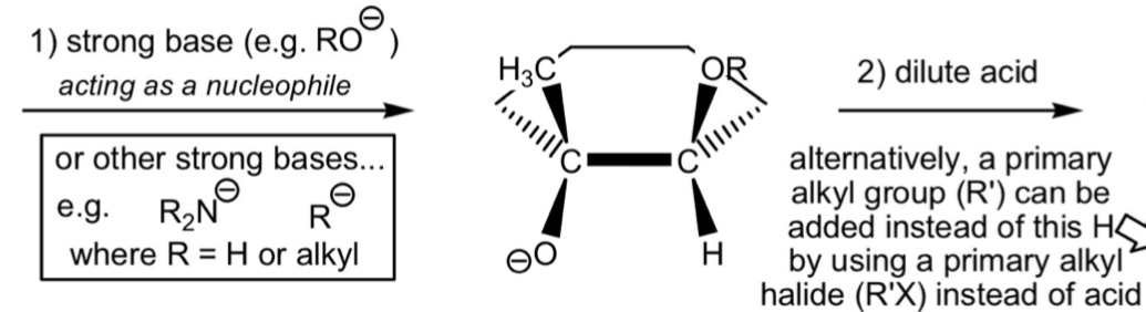 knowt flashcard image