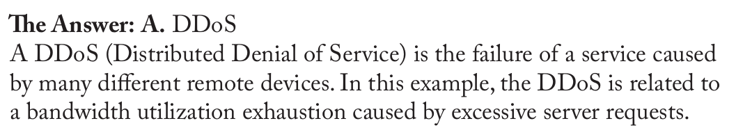 <p>DDoS</p>
