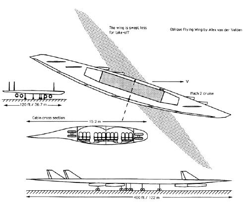 <p>Asymmetry caused inertial coupling; plane only ever a concept due to being impractical and commercial safety issues (unable to park at gates, safety issues with exists and fuel location, etc.)</p>