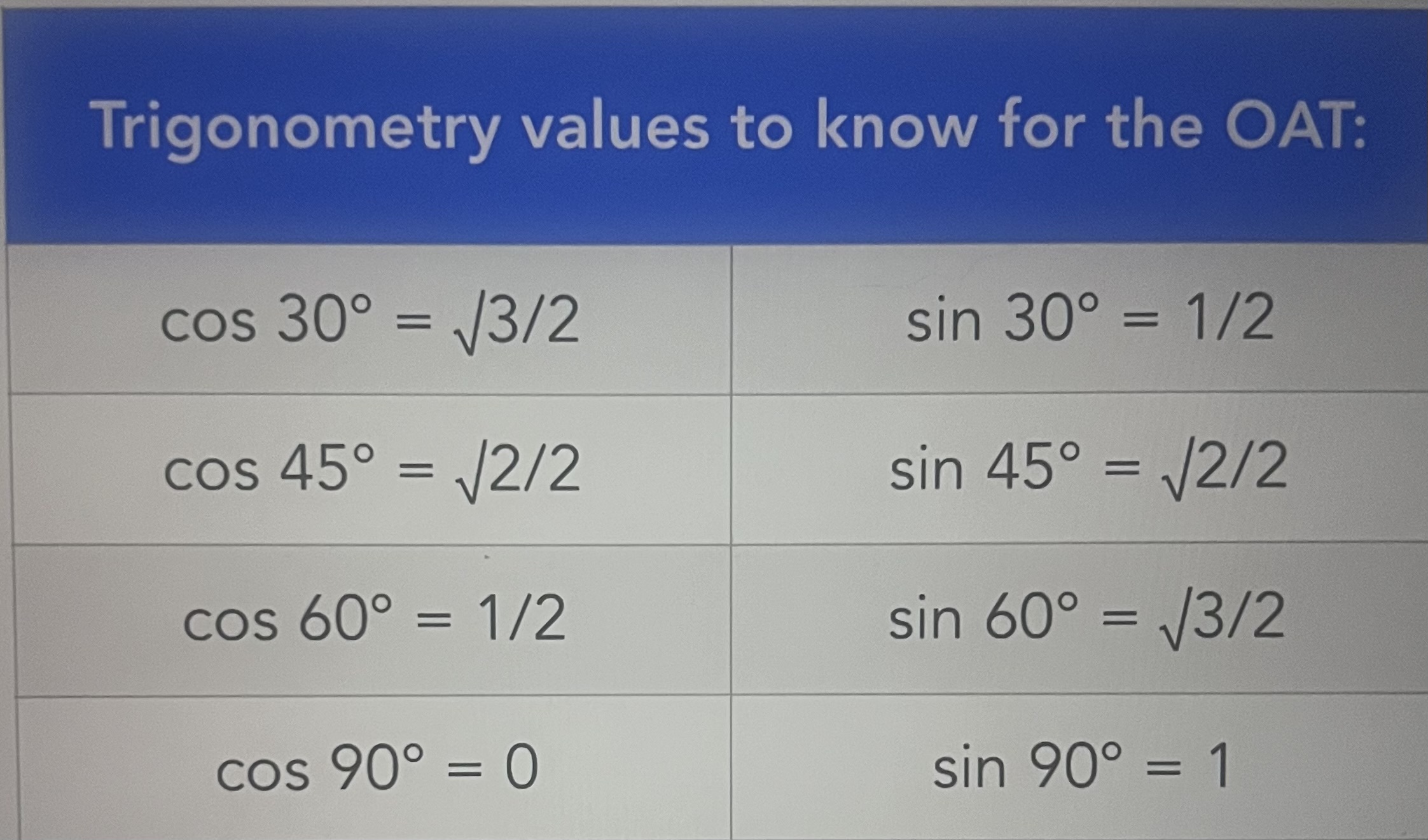 <p>look at picture </p>