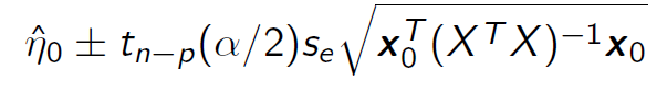 <p>add 1+ to the sqrt for the prediction interval</p>