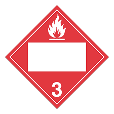 <p>Flammable liquids, bp, fp</p>