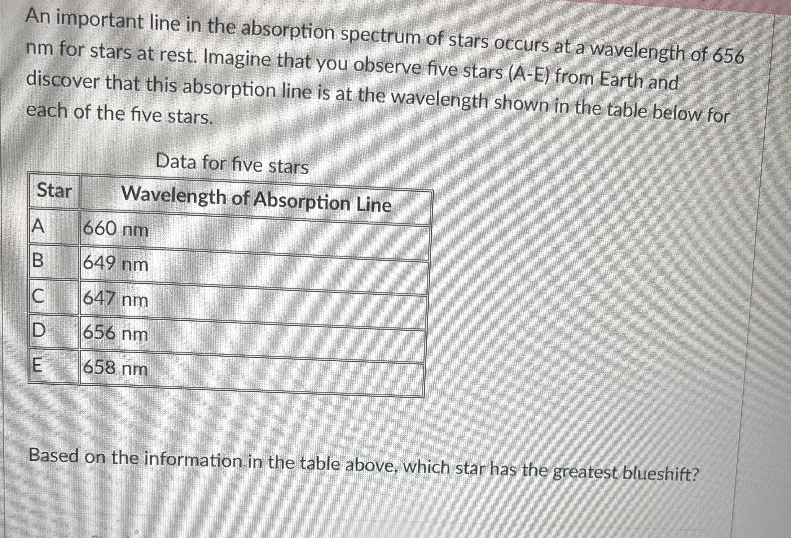 <p>An important line in the absorption spectrum of stars occurs at a wavelength of 656 nm for stars at rest. Imagine that you observe five stars (A-E) from Earth and discover that this absorption line is at the wavelength shown in the table below for each of the five stars.</p><p>Data for five stars</p><p>Twitch</p><p>Googl</p><p>Star</p><p>Wavelength of Absorption Line</p><p>A</p><p>660 nm</p><p>B</p><p>649 nm</p><p>647 nm</p><p>D</p><p>656 nm</p><p>E</p><p>658 nm</p><p>Based on the information in the table above, which star has the greatest blueshift?</p><p>Star A</p><p>Star D</p><p>Star E</p><p>Star C</p><p>Star B</p>