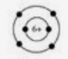 <p>What is the elemental symbol for this Bohr Model</p>