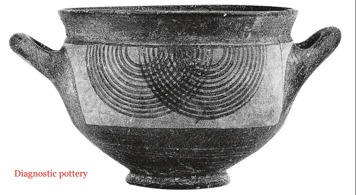 <p>Euboian Sub-Protogeometric Skyphos</p>