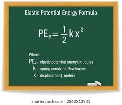 <p>"Spring Energy is Half K X-Squared"</p>
