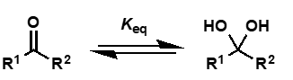 <p>which way does the equilibrium lie?</p>
