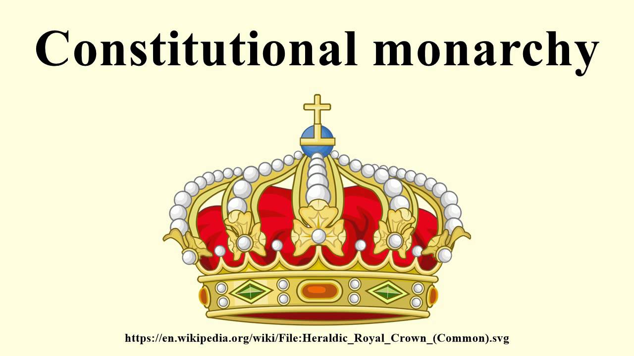 <p>English Bill of Rights follows the Glorious Revolution ('88)→Constitutional Monarchy, John Locke's Second Treatise on Civil Government</p>