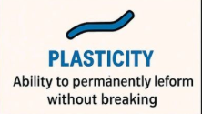 <p>Plasticity</p>
