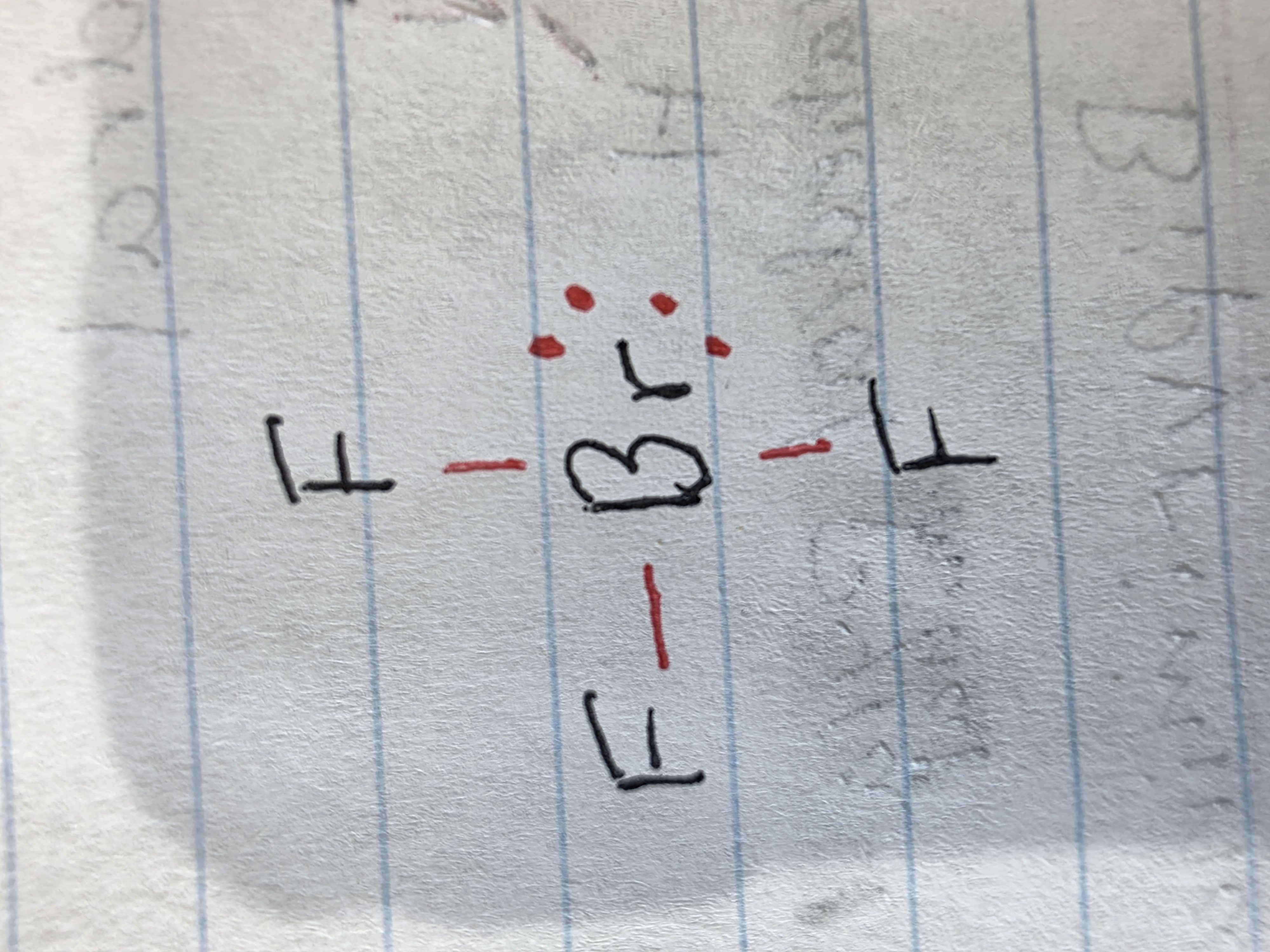 <p>SN=5</p>