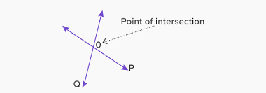 intersect
