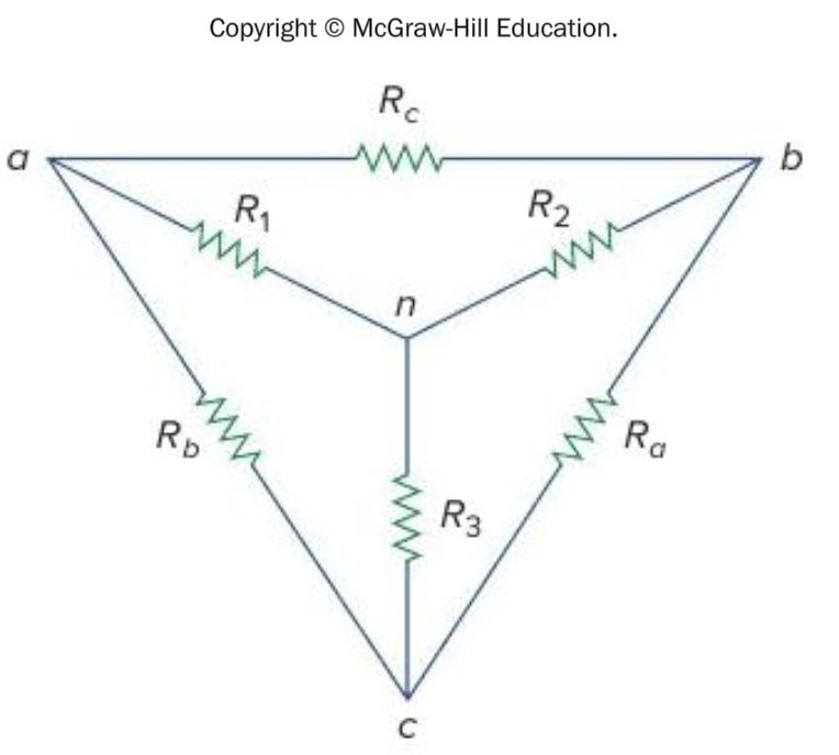 <p>The given figure shows the superposition of wye to delta network conversion. Match the resistances of the delta network (in the left column) with their formula (in the right column).</p>