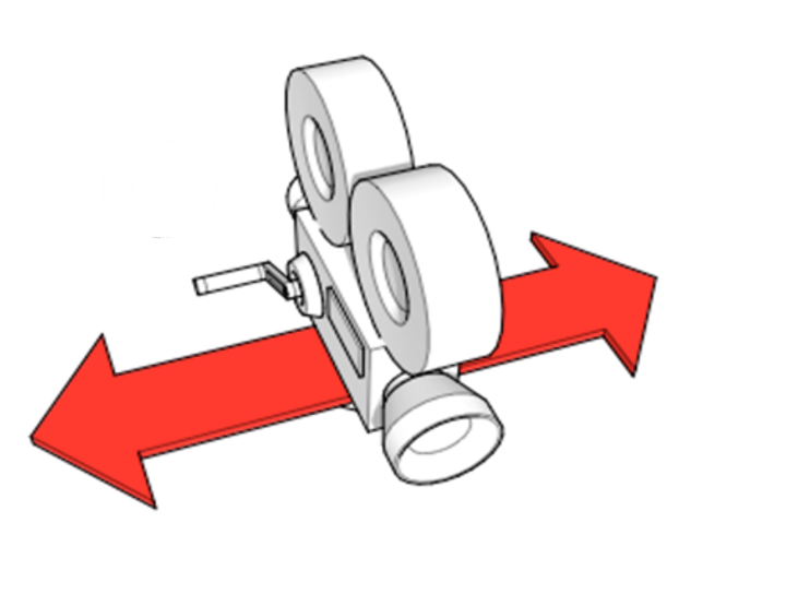 <p>camera moves side to side across scene</p>