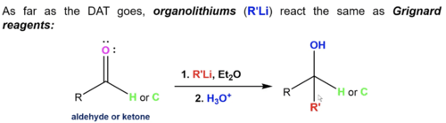 <p>same as Grignard:</p><p>you add the R' from the Grignard and turn the carbonyl oxygen into an OH</p><p>-aldehyde = secondary alcohol</p><p>-ketone = tertiary alcohol</p><p>(the mechanism is also the same)</p>