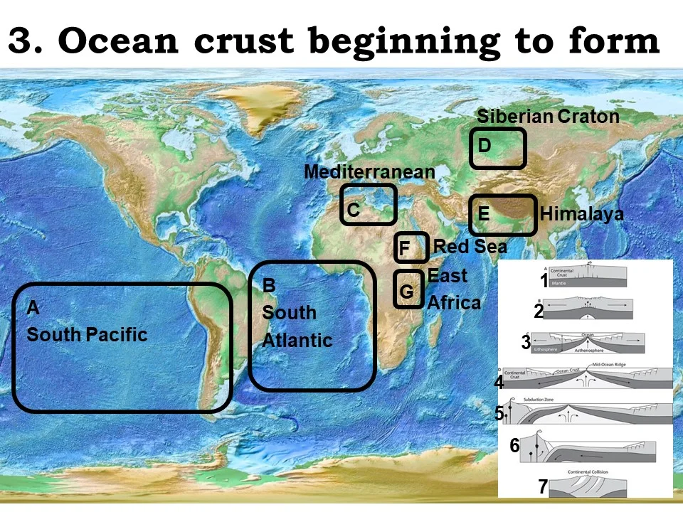 <p>ocean crust beginning to form</p>