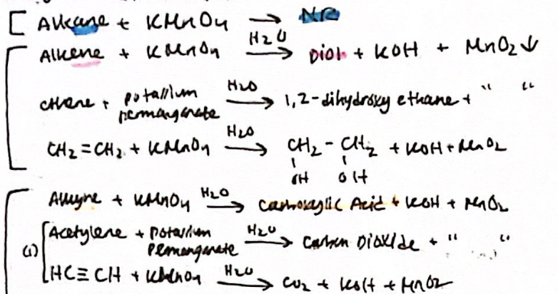 <p>Identify the reaction.</p>