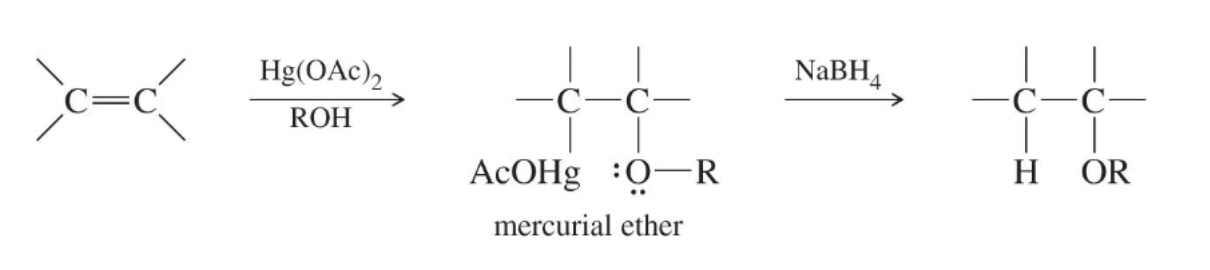 <p>Addition of ROH + Hg(OAc)₂ across an alkene followed by NaBH₄ to give Markovnikov ethers without rearrangement.</p>