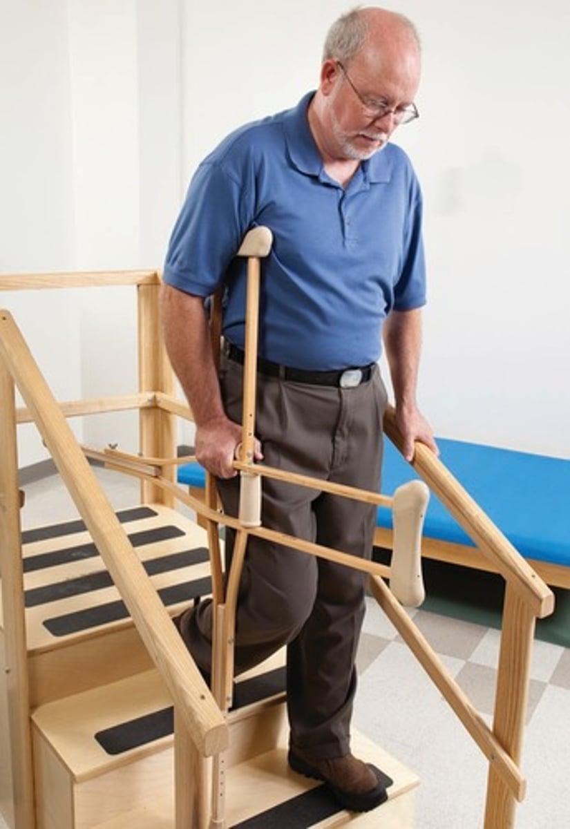 <p>Use of a sturdy rail can significantly increase security when ascending or descending stairs with axillary crutches.</p>