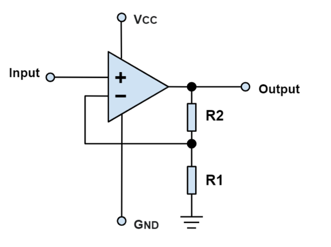 <p>the input signal from the source is connected to the non-inverting (+) terminal</p>