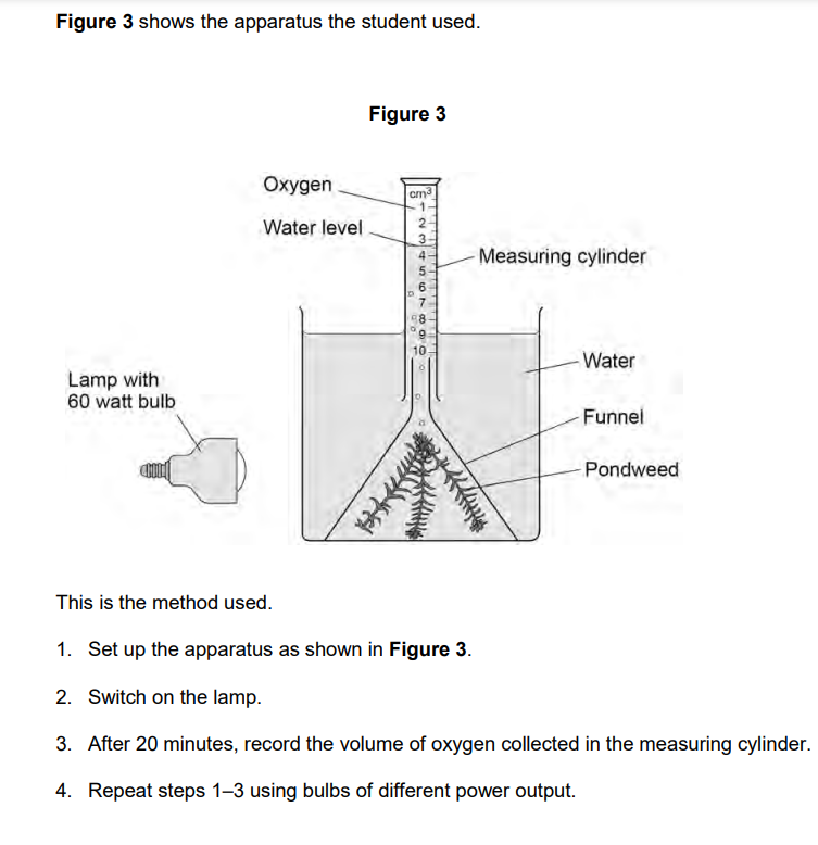 <p>what <strong>2 things can be done to improve</strong> this experiment? </p>