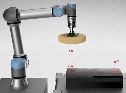 <p>If you wanted to apply a force in the Z direction from the flange of a robot, you would use the _______________ feature.</p>