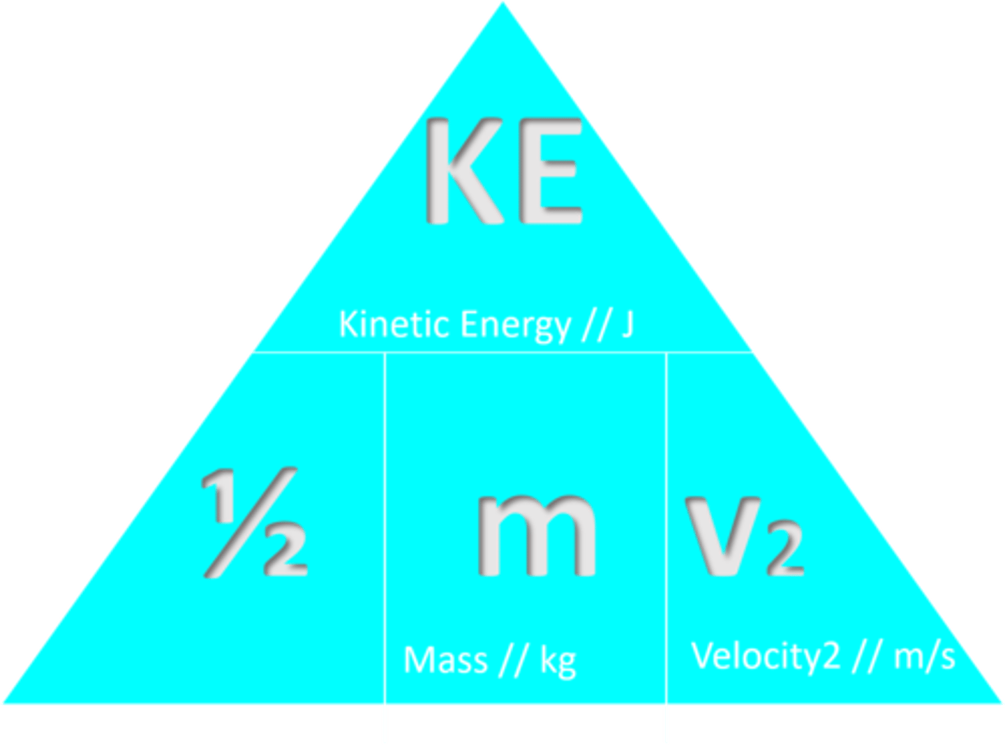<p>KE = 0.5 x m x v^2</p>