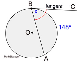 <p>The measure of an angle formed by a ___ &amp; a ___ that intersect at the point of tangency is equal to ½ the measure of the intercepted arc</p>