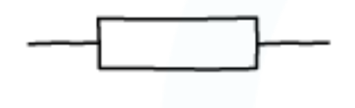 <p>a resistor that limits the flow of current. cannot change.</p>