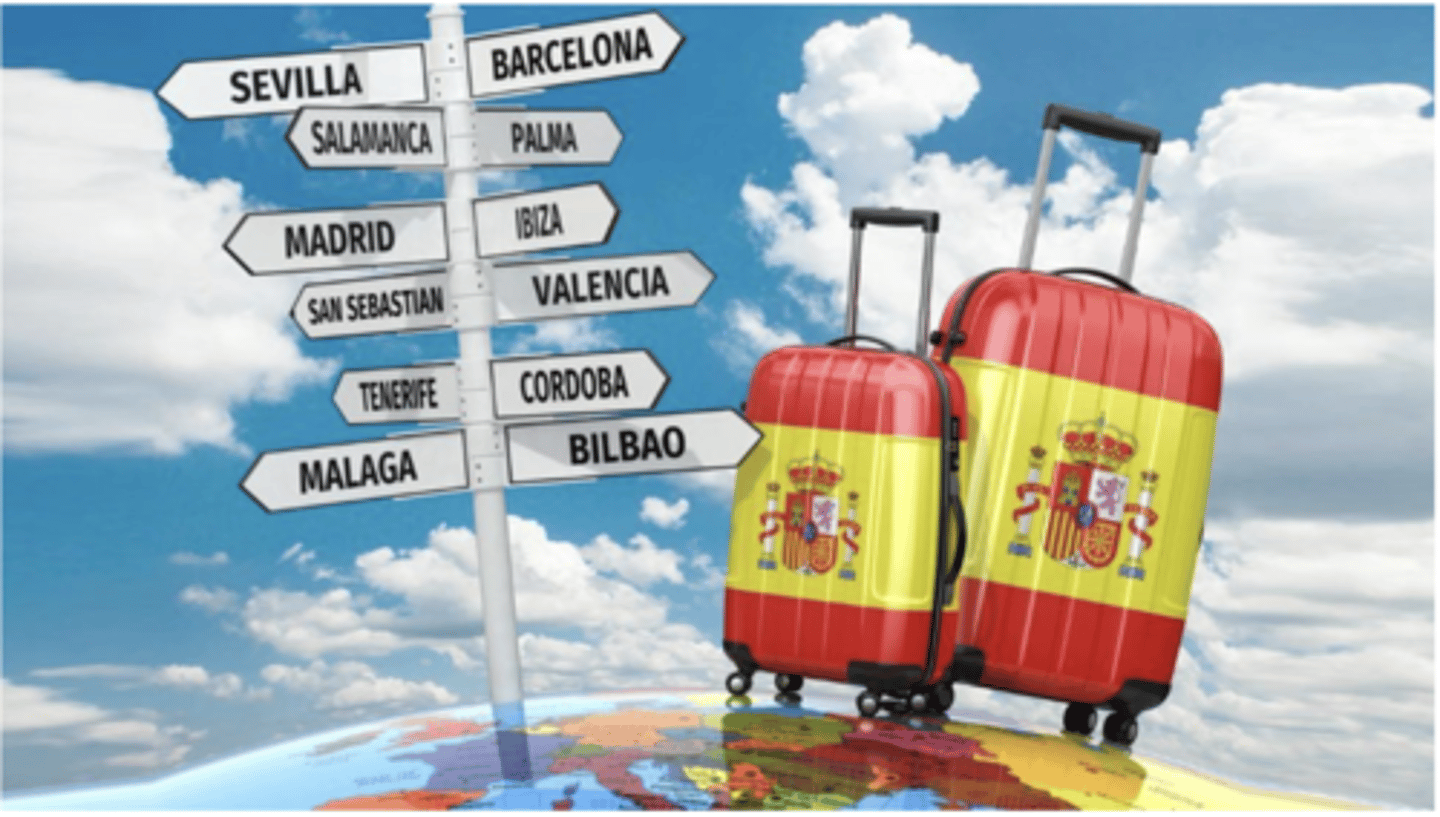 <p>Los destinos turísticos muy populares en España</p>