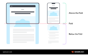 <p><span>the portion of a webpage visible to a user without scrolling, typically the top half of the page on most devices</span></p>
