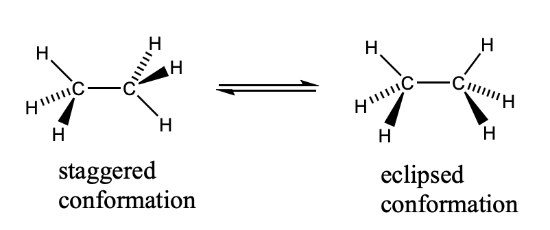 <p>Newman Projections</p>