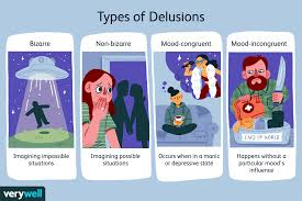 <p>Delusions </p>