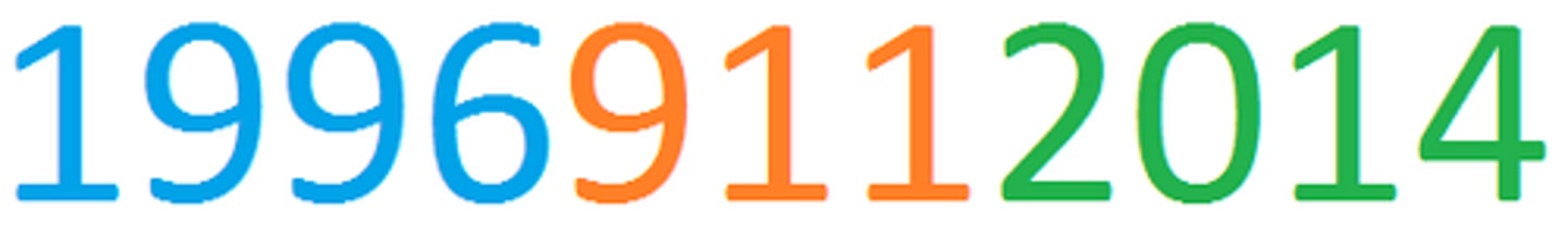 <p>organizing items into familiar, manageable units; often occurs automatically</p>