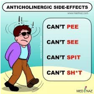 <p>anticholinergic side effects</p>