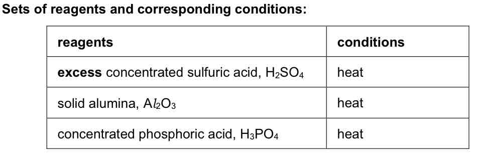 <p>Oxidation</p>