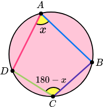 Cyclic Quadrilateral Theorem