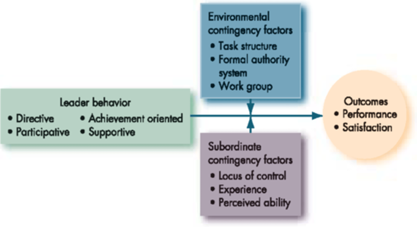 <p>Employee characteristics</p><p>* level of authoritarianism</p><p>* locus of control</p><p>* level of ability</p><p>Environmental factors</p><p>* nature of the task</p><p>* formal authority</p><p>Look at slideshow for more information</p>